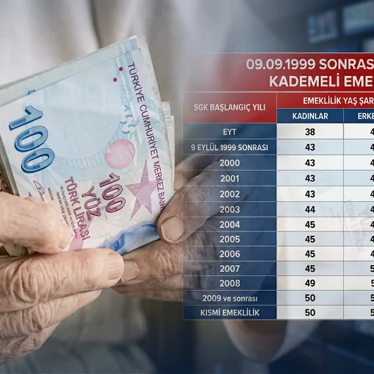 1 Ekim 2008'den önce SSK'lı olanlar yaşadı! 2000 ve 2008 arası SGK girişi olanlara erken emeklilik yolu göründü