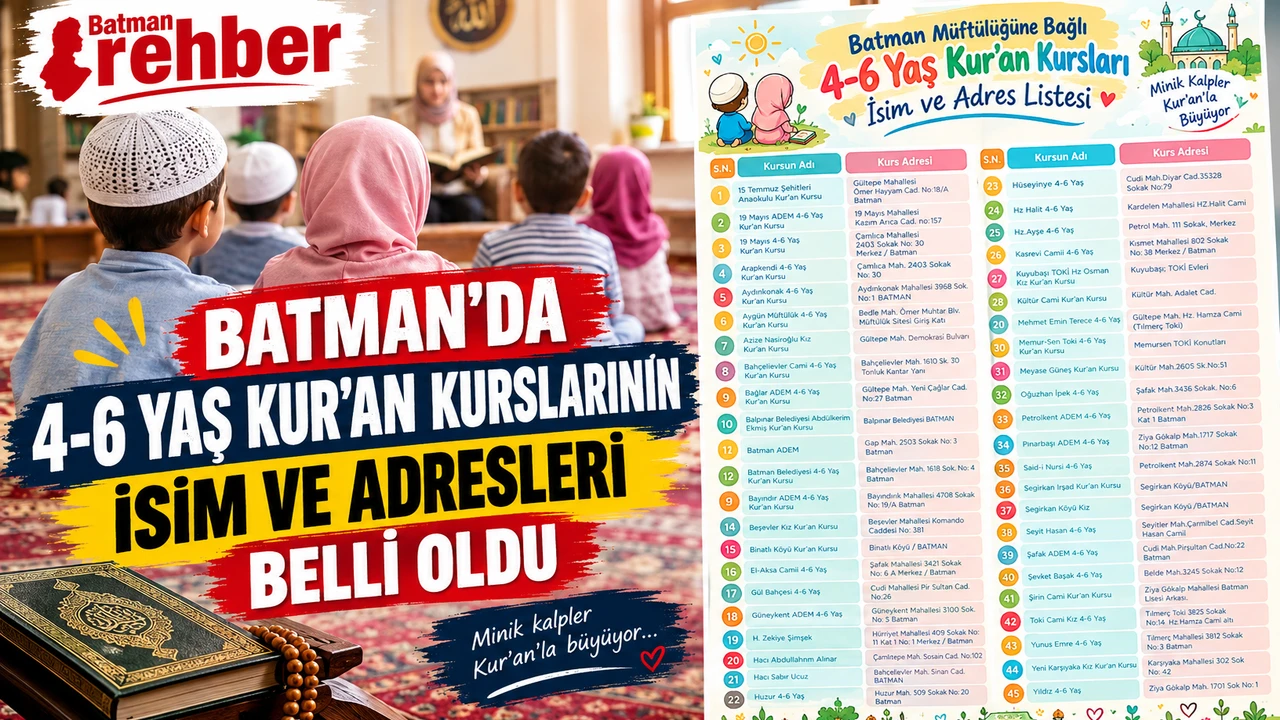 Batman’da 4-6 yaş Kur’an kurslarının isim ve adresleri belli oldu